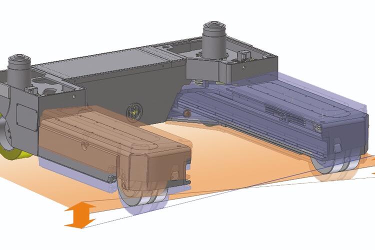 Our well-known articulated frame on the electric multidirectional sideloaders
