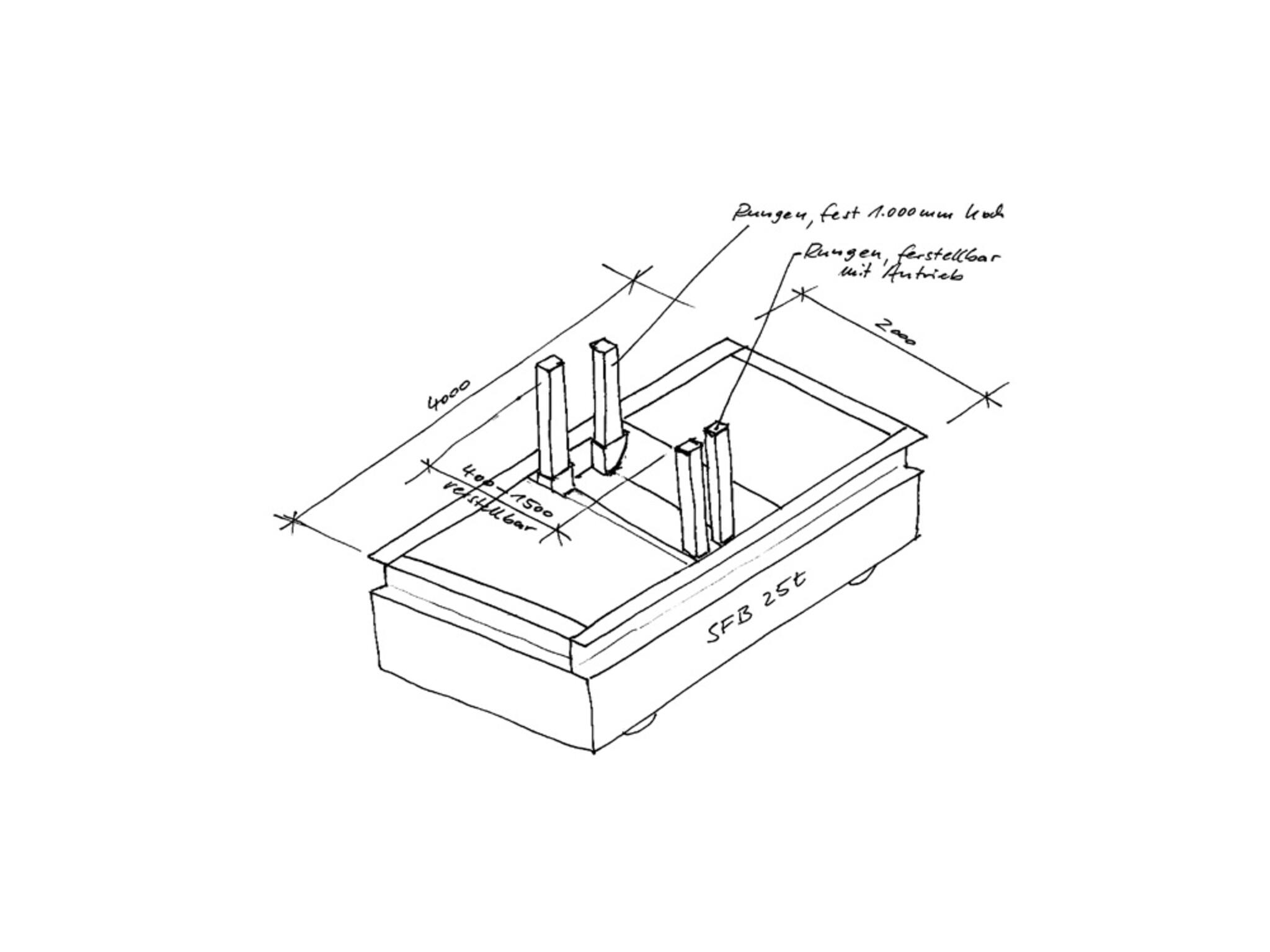 Esquematización de una plataforma transportadora de HUBTEX